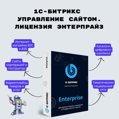 1С-Битрикс: Управление сайтом. Лицензия Энтерпрайз - купить в Уткино